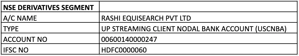R B Jaju Securities bank account details table